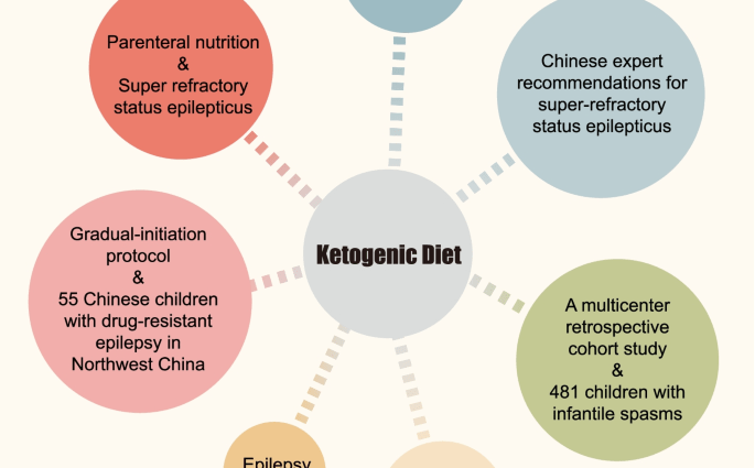 Expert: A ketogenic diet helps in the treatment of drug-resistant epilepsy