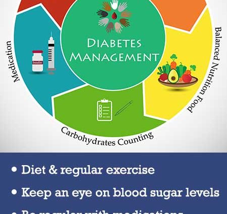 Experts: Self-control in diabetes means a longer and healthier life