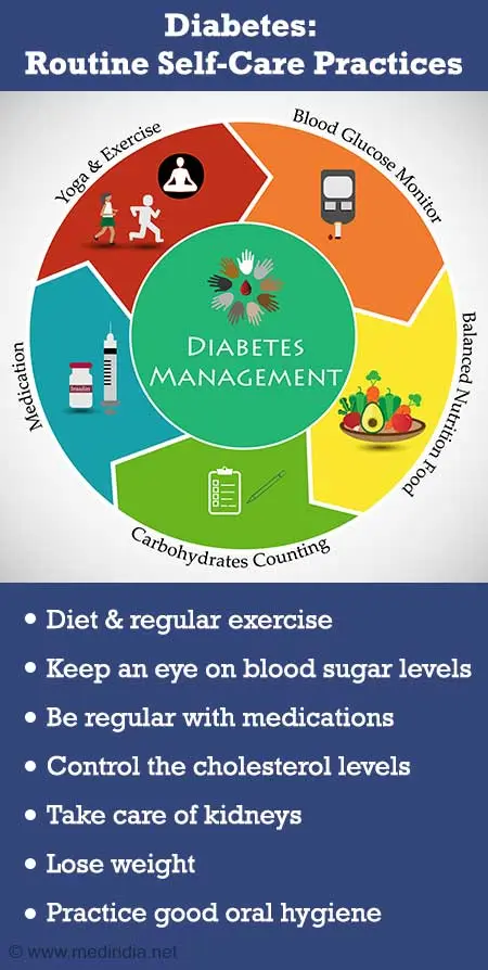 Experts: Self-control in diabetes means a longer and healthier life