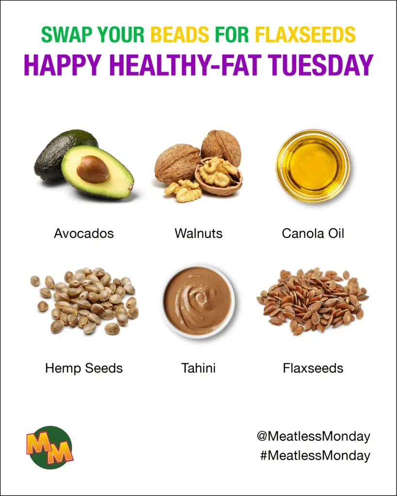 Fats &#8211; role, demand, sources. Dietary fat sources