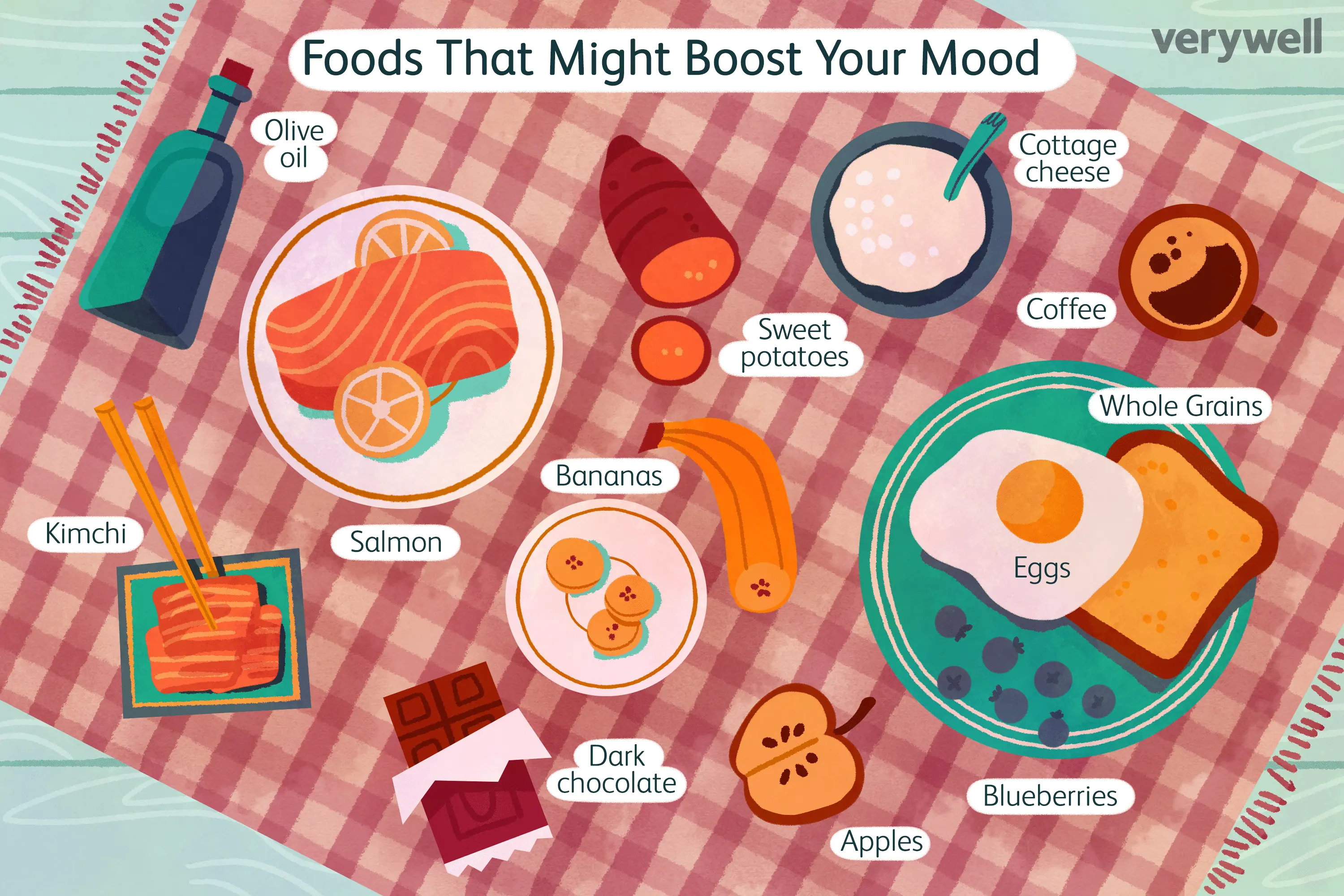 Fatty food improves your mood