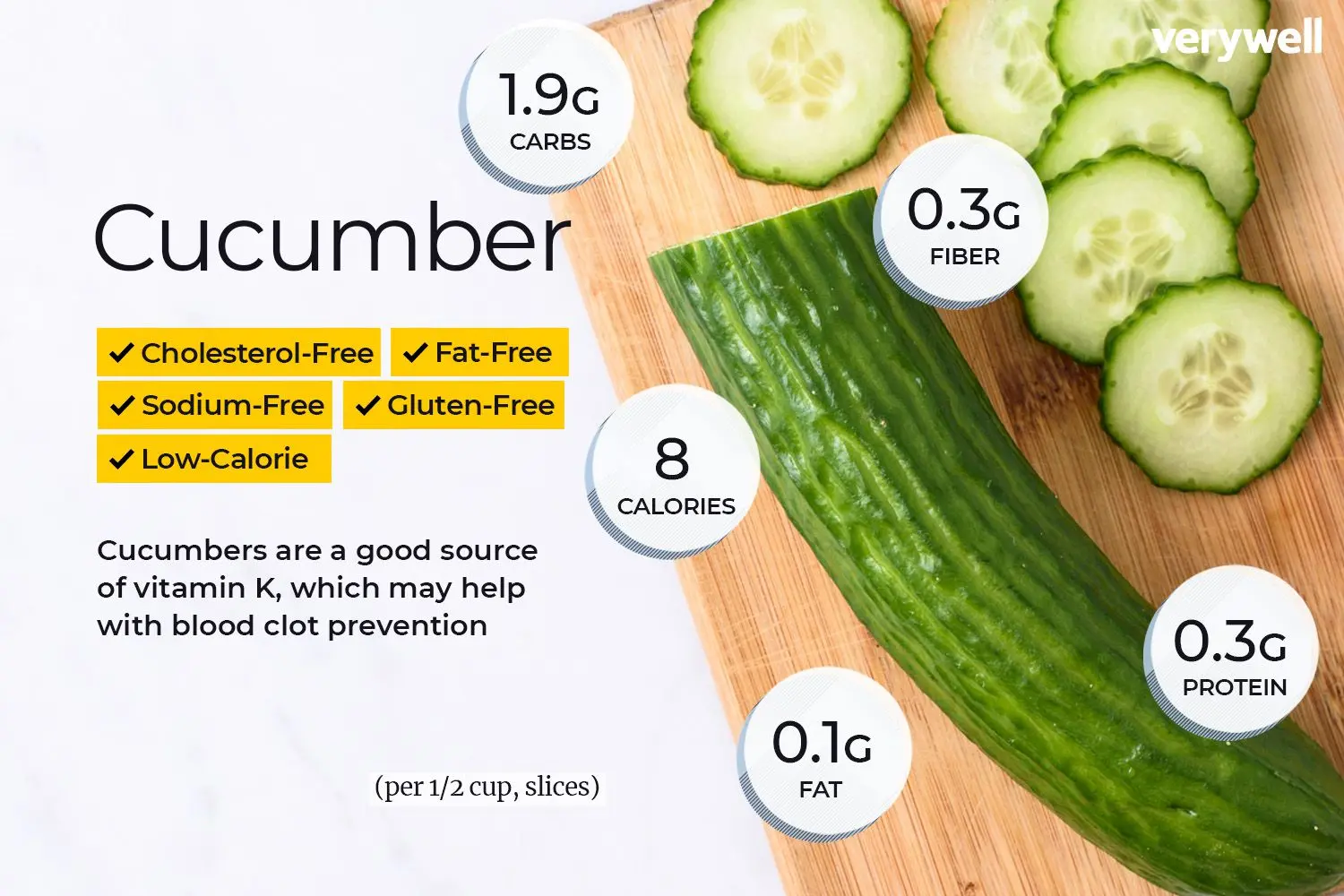 Feeding cucumbers with potassium