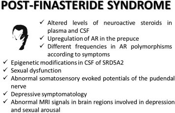 Finaster &#8211; indications, dose, side effects