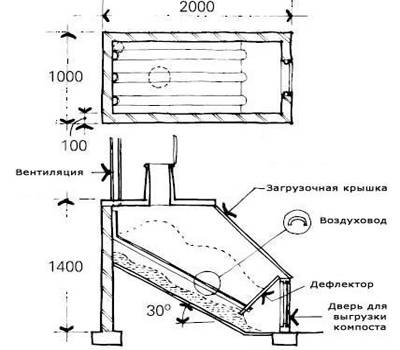 Finnish peat toilet for a summer house with your own hands