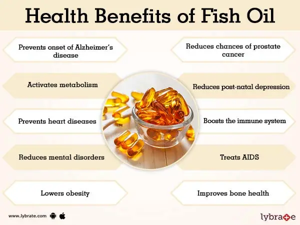 Fish oil &#8211; medicinal properties and contraindications. How to use it to strengthen the body?