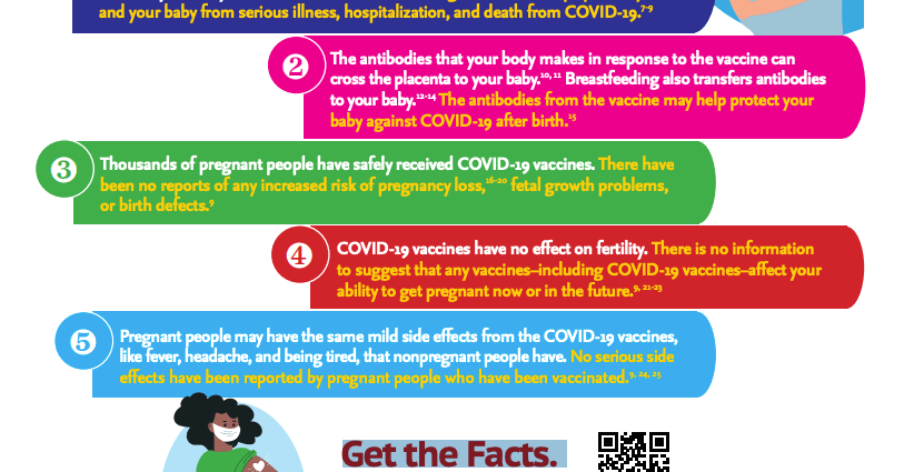 Five reasons why you should get vaccinated against COVID-19