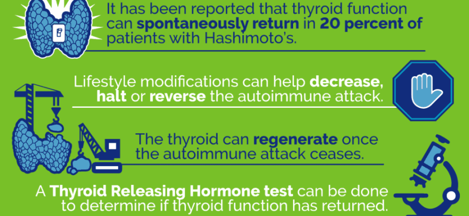 Five surprising facts about Hashimoto&#8217;s disease