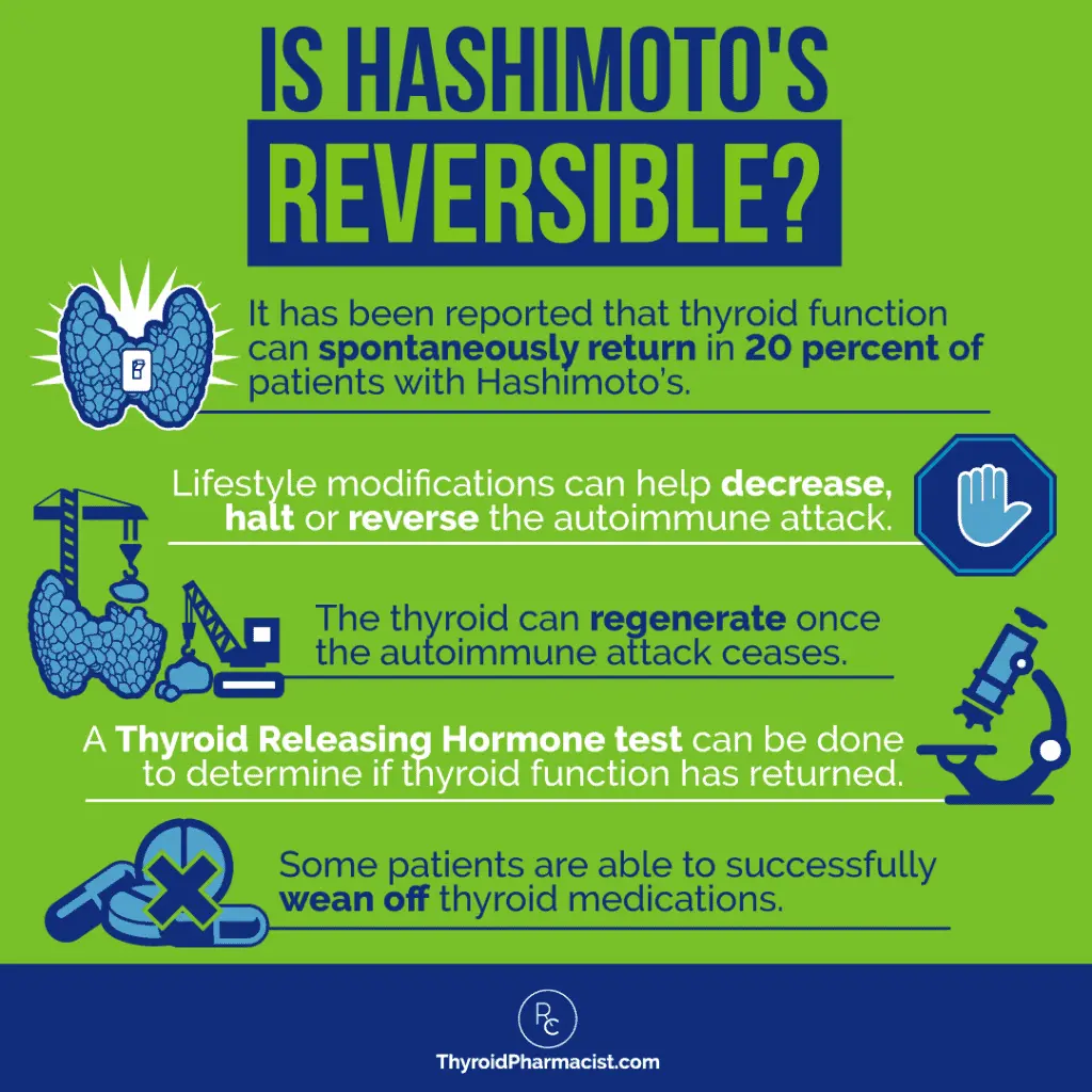 Five surprising facts about Hashimoto&#8217;s disease