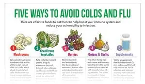 Five ways to fight a cold