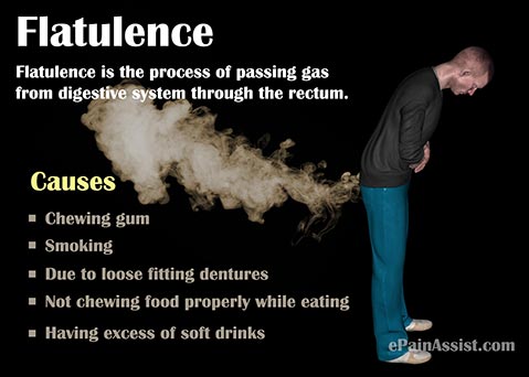 Flatulence &#8211; How Can I Deal With It? [WE EXPLAIN]