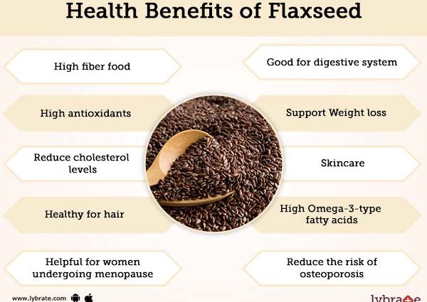 Flax &#8211; properties and use of flax seeds, contraindications