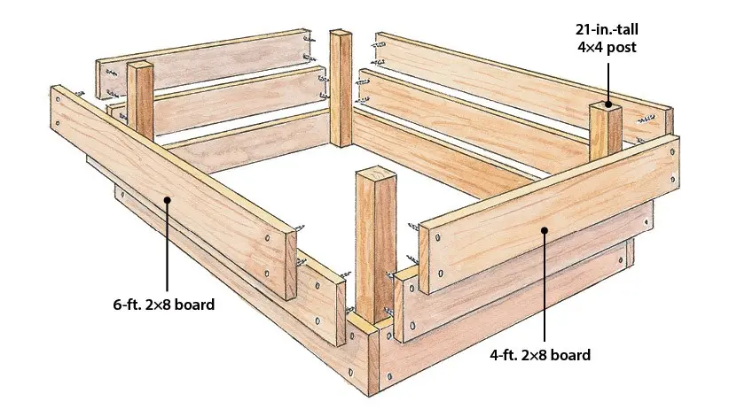 Flower beds made of wood: how to do it yourself