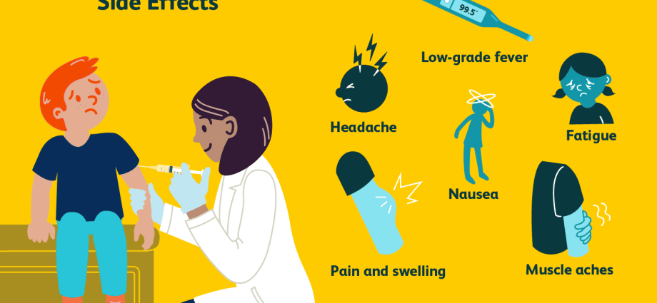 Flu &#8211; causes, symptoms, treatment, complications. Flu vaccine