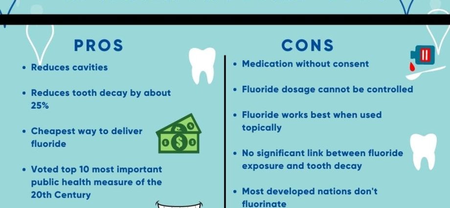 Fluoride &#8211; when is it necessary and when is it harmful?