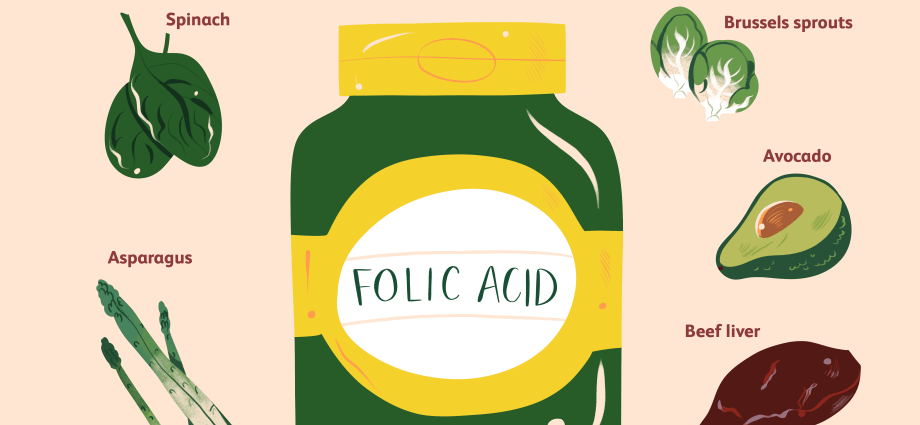 Folic acid for women. When should it be used?