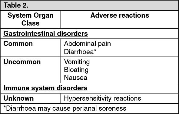 Forlax &#8211; indications, dosage, contraindications, side effects