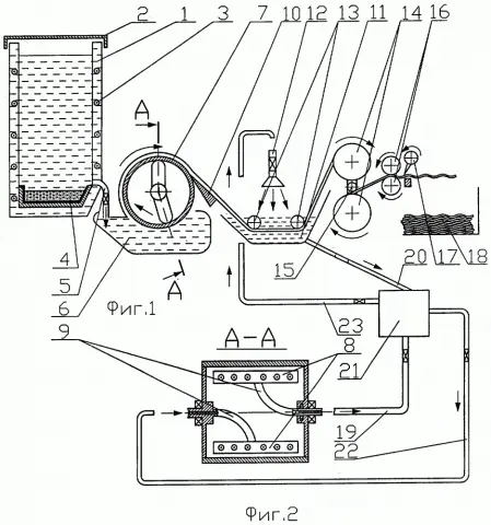 Foundation rollers