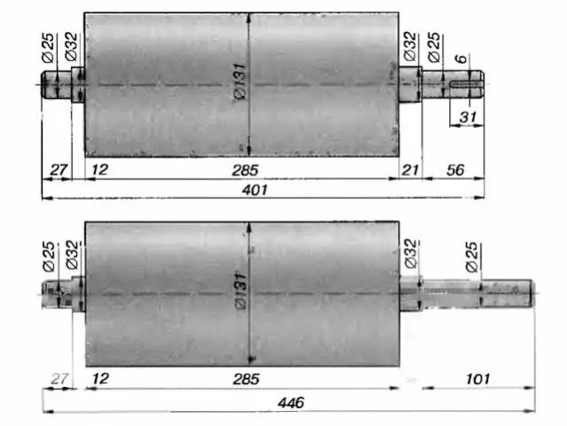 Foundation rollers