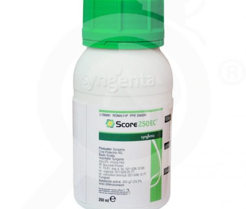 Fungicide Score