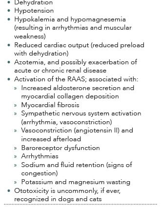 Furosemide &#8211; application, contraindications, substitutes. Side effects of the drug Furosemide