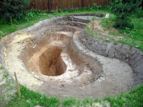 Garden plastic pond (types, forms, installation, care): building a beautiful pond in the country + photo ideas for decor