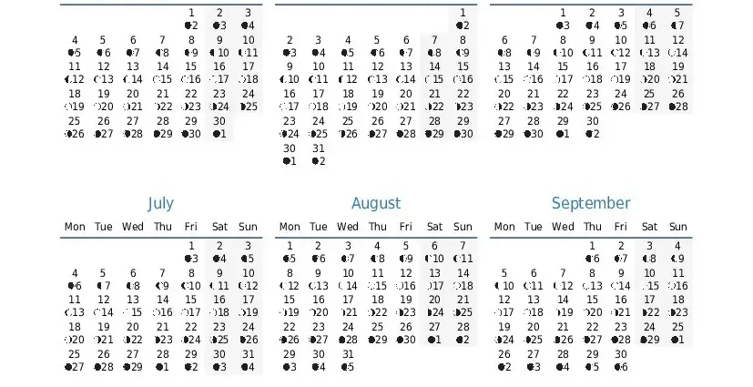 Gardener&#8217;s lunar calendar for september 2022: auspicious days