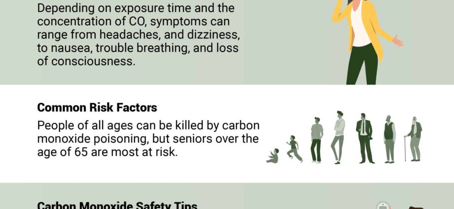 Gasoline poisoning &#8211; symptoms, treatment, prevention