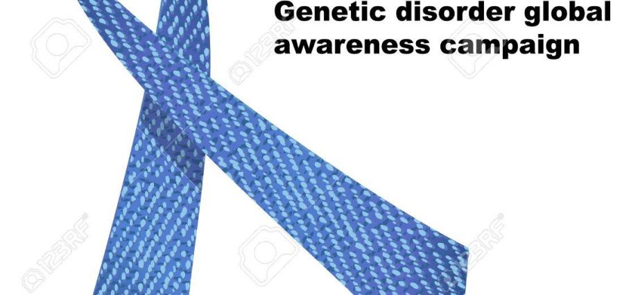 Gene awareness