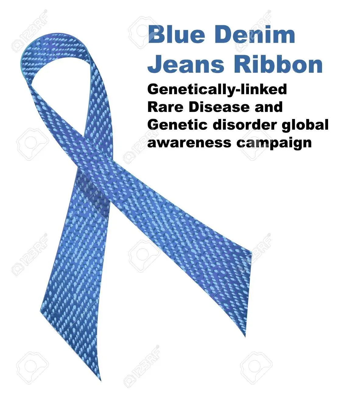 Gene awareness