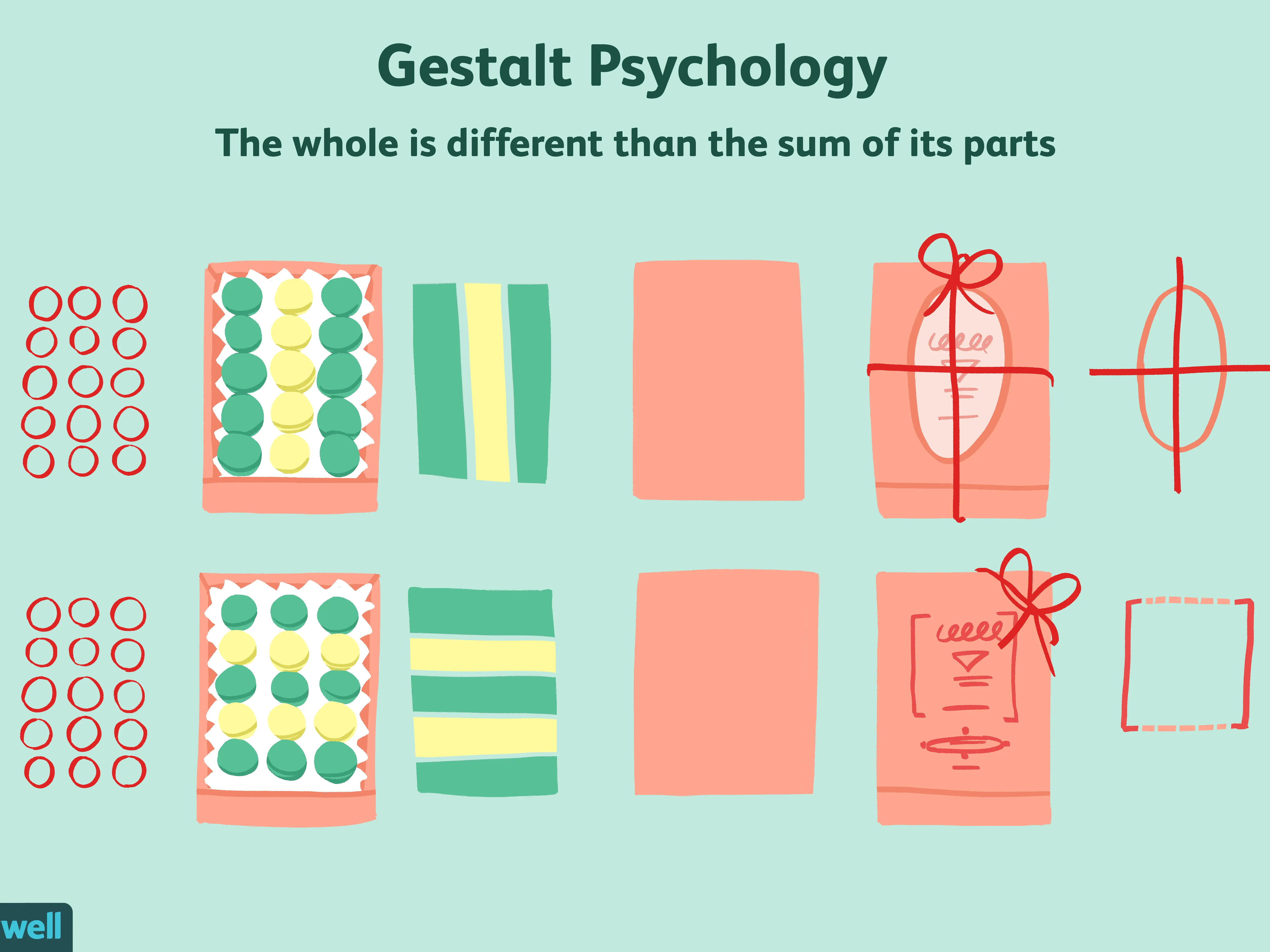 Gestalt psychotherapy &#8211; who is it suitable for and what is it?