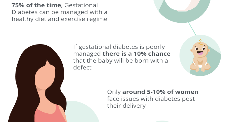 Gestational diabetes &#8211; symptoms, tests, treatment. What should the sugar level be in pregnancy?