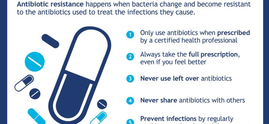 GIF withdrew nine series of Amotax &#8211; a popular antibiotic for children and adults from pharmacies