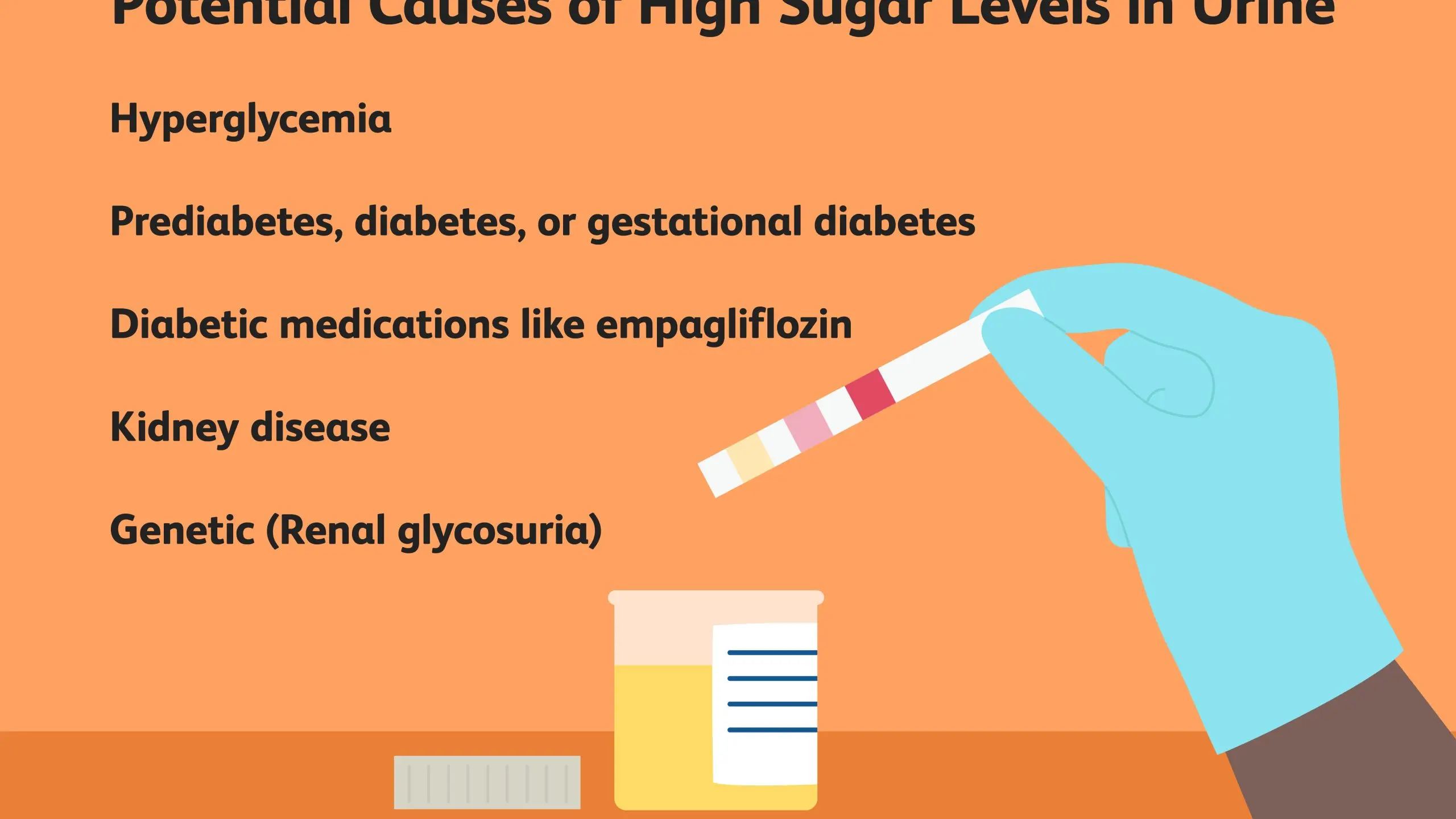 Glucose in urine &#8211; what does it mean and how to detect it?