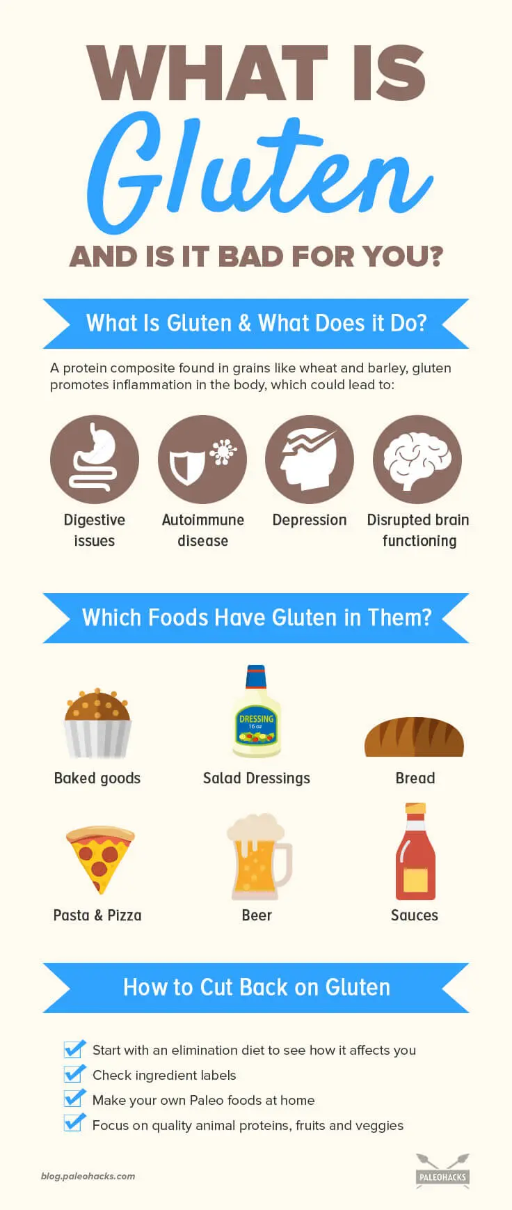 Gluten &#8211; what is it and why is it harmful? What is gluten in?