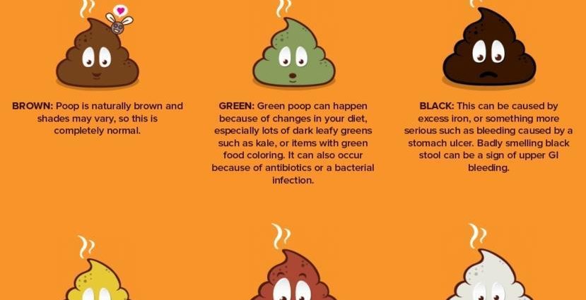 Green poop in a baby &#8211; what is it really like? The importance of diet and teething