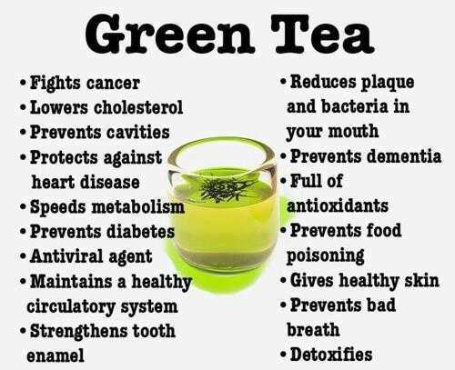 Green tea protects against dementia