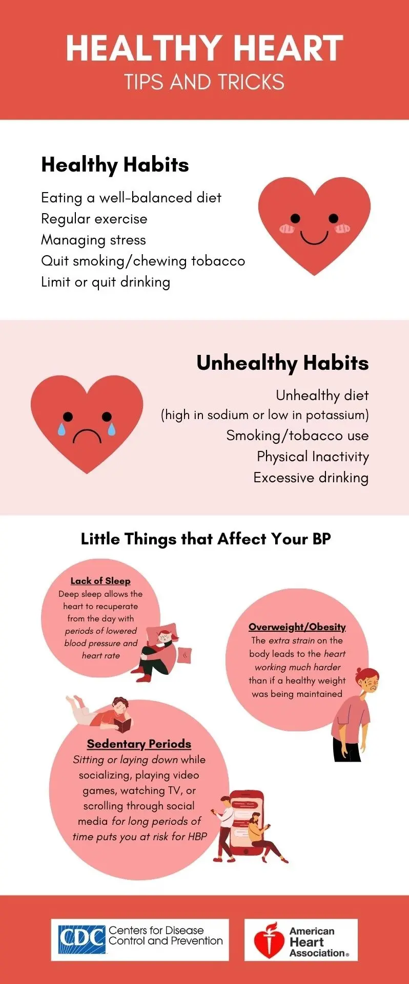 Habits that lead to high blood pressure &#8211; all there is to know about it