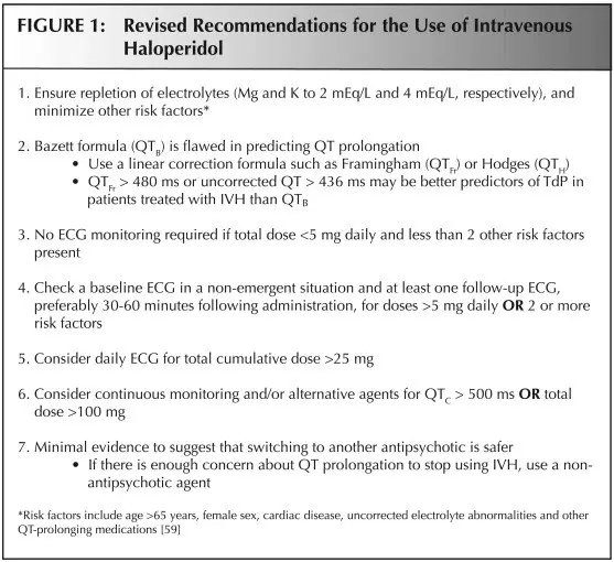 Haloperidol Unia &#8211; indications, dosage, contraindications, side effects