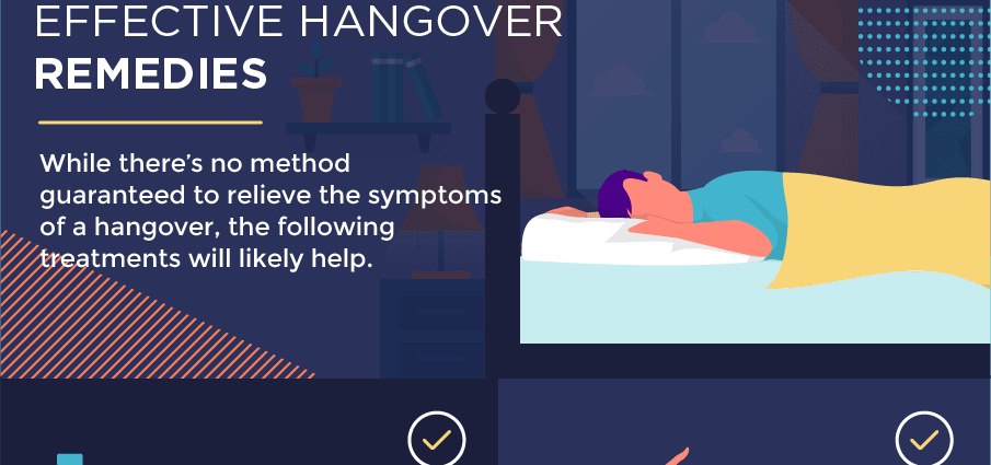 Hangover Remedies &#8211; How to Mitigate Its Effects?