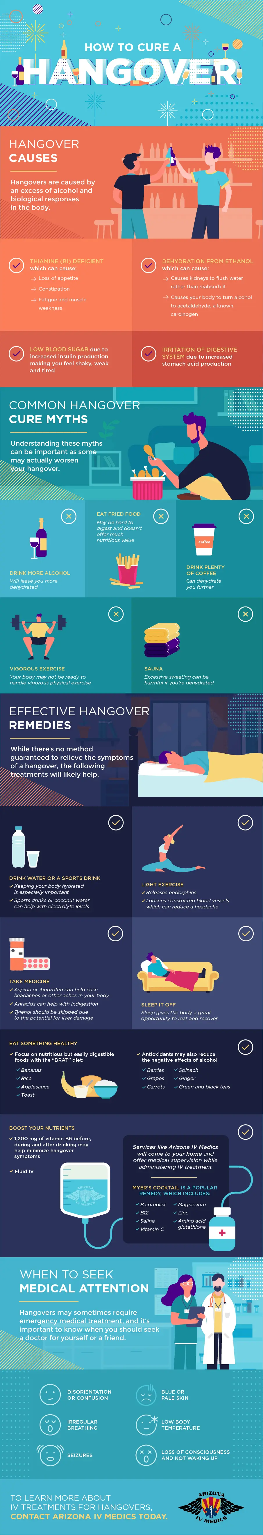 Hangover Remedies &#8211; How to Mitigate Its Effects?