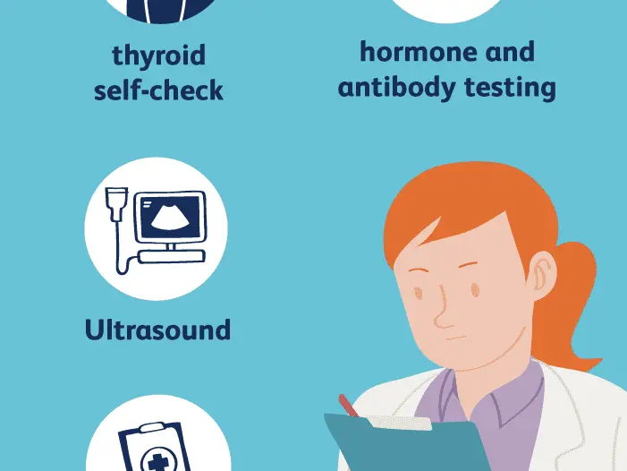 Hashimoto&#8217;s disease &#8211; symptoms and tests. How is Hashimoto&#8217;s diagnosis diagnosed?