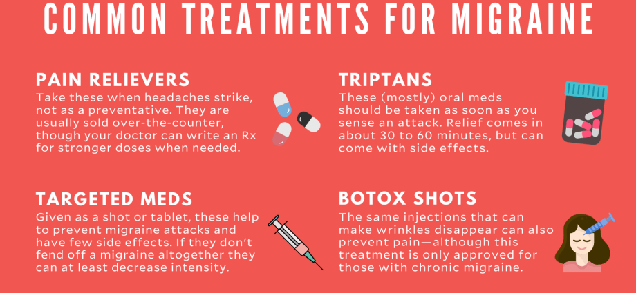 He often attacks unexpectedly. How to fight a migraine?