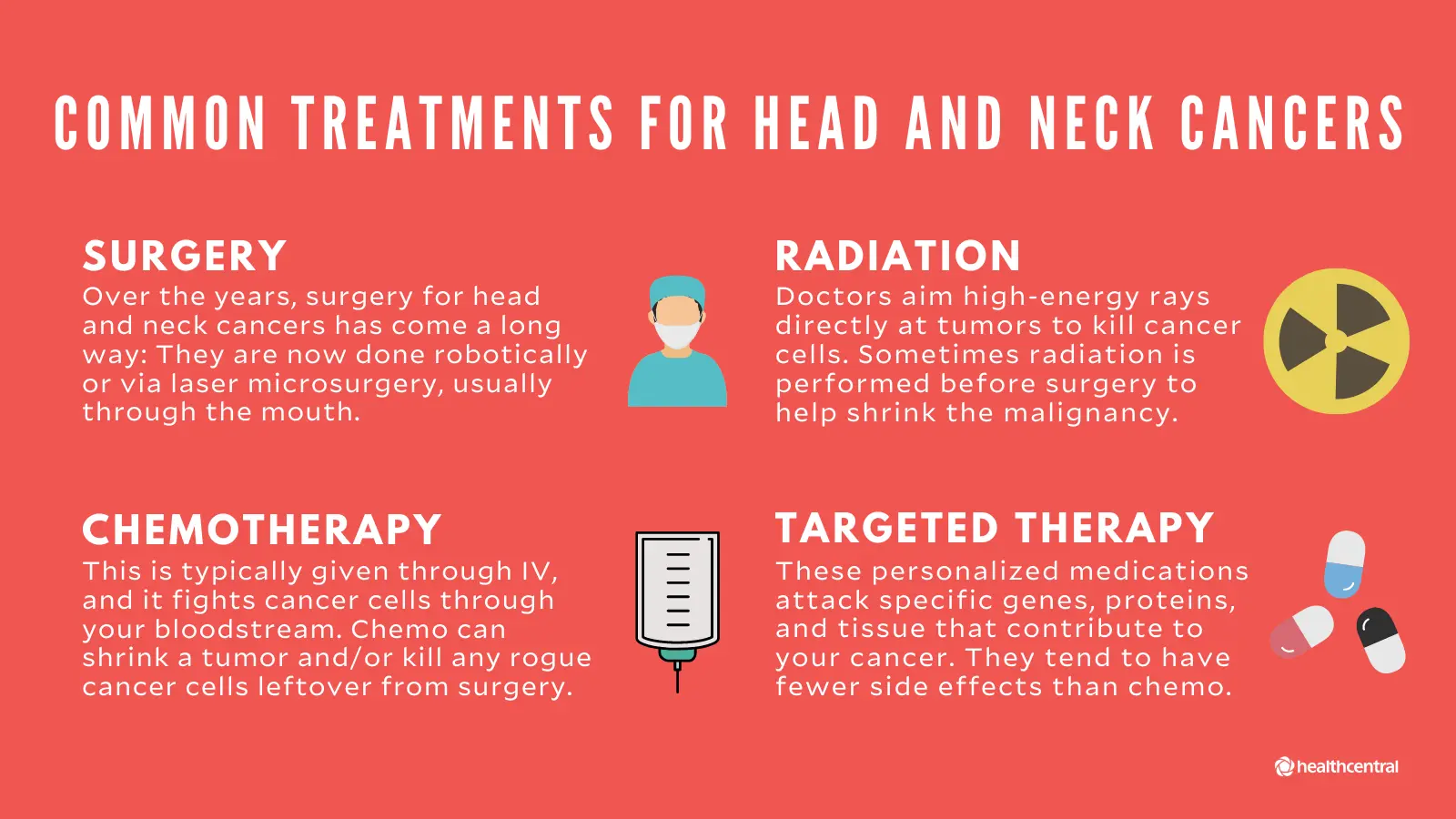 Head and neck tumors &#8211; characteristics, symptoms, treatment