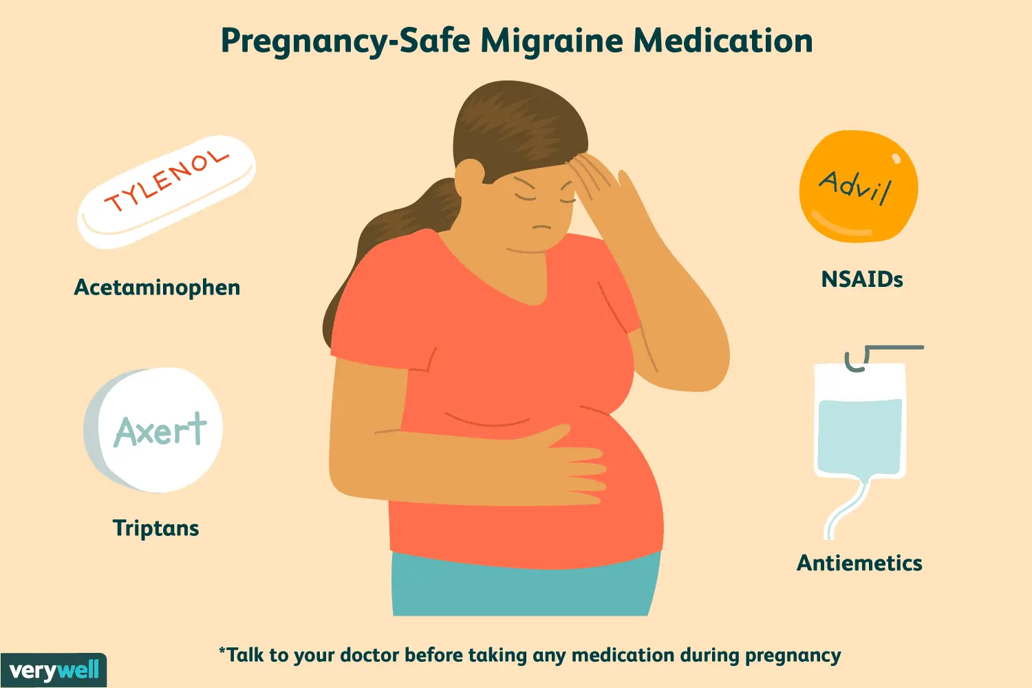 Headaches &#8211; causes, treatment, types. Safe methods for headache in pregnancy