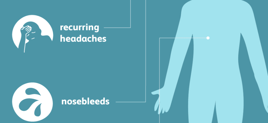 Headaches in hypertension, hypotension and atherosclerosis