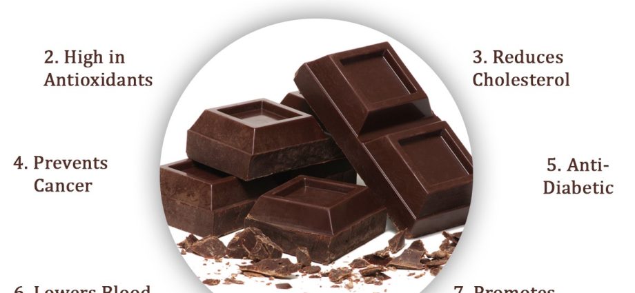 Health benefits of dark chocolate