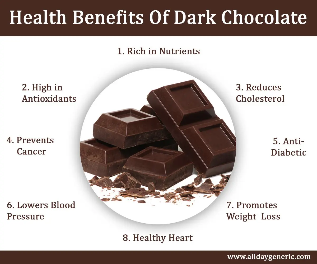 Health benefits of dark chocolate