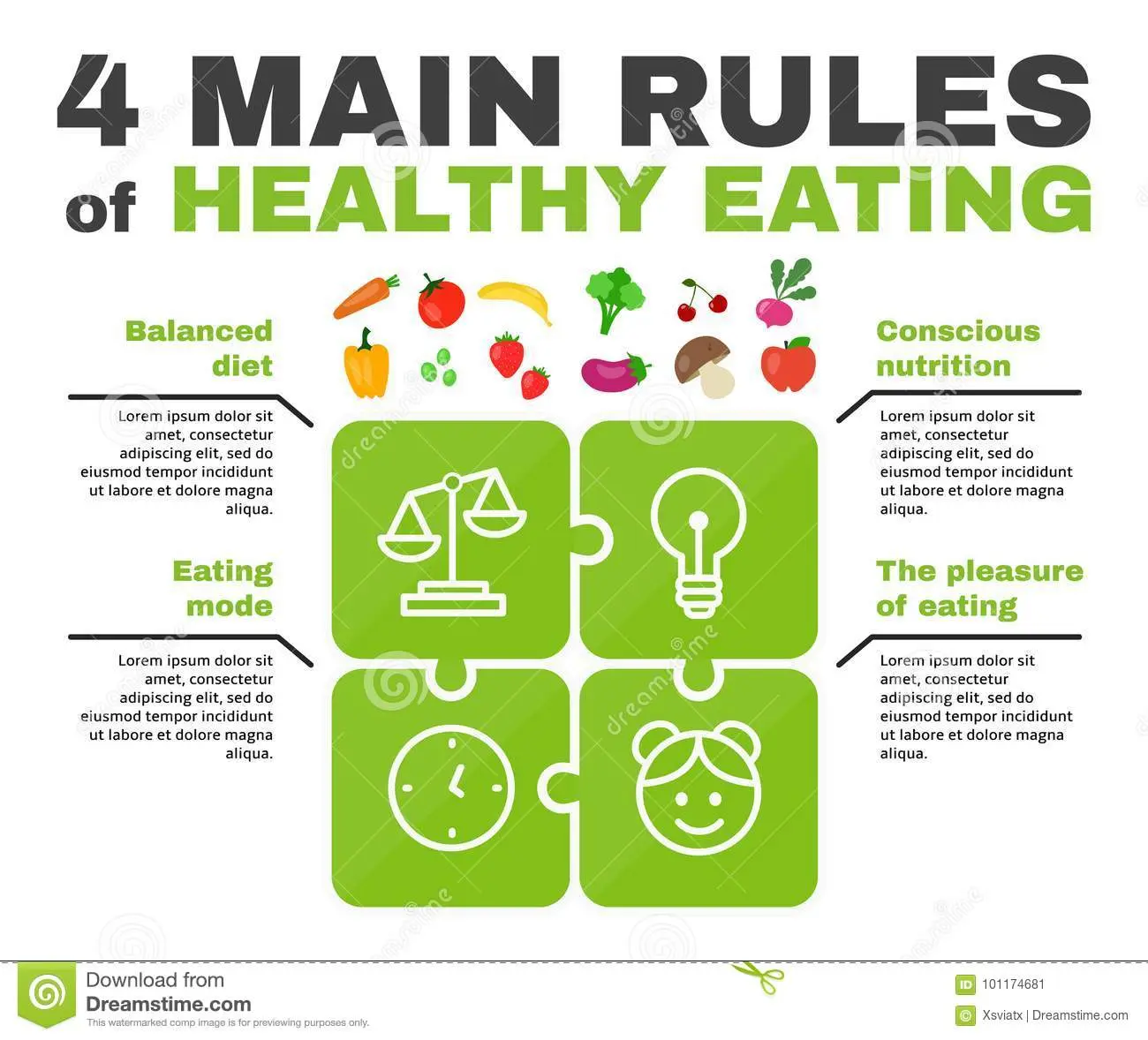 Healthy eating &#8211; the most important rules