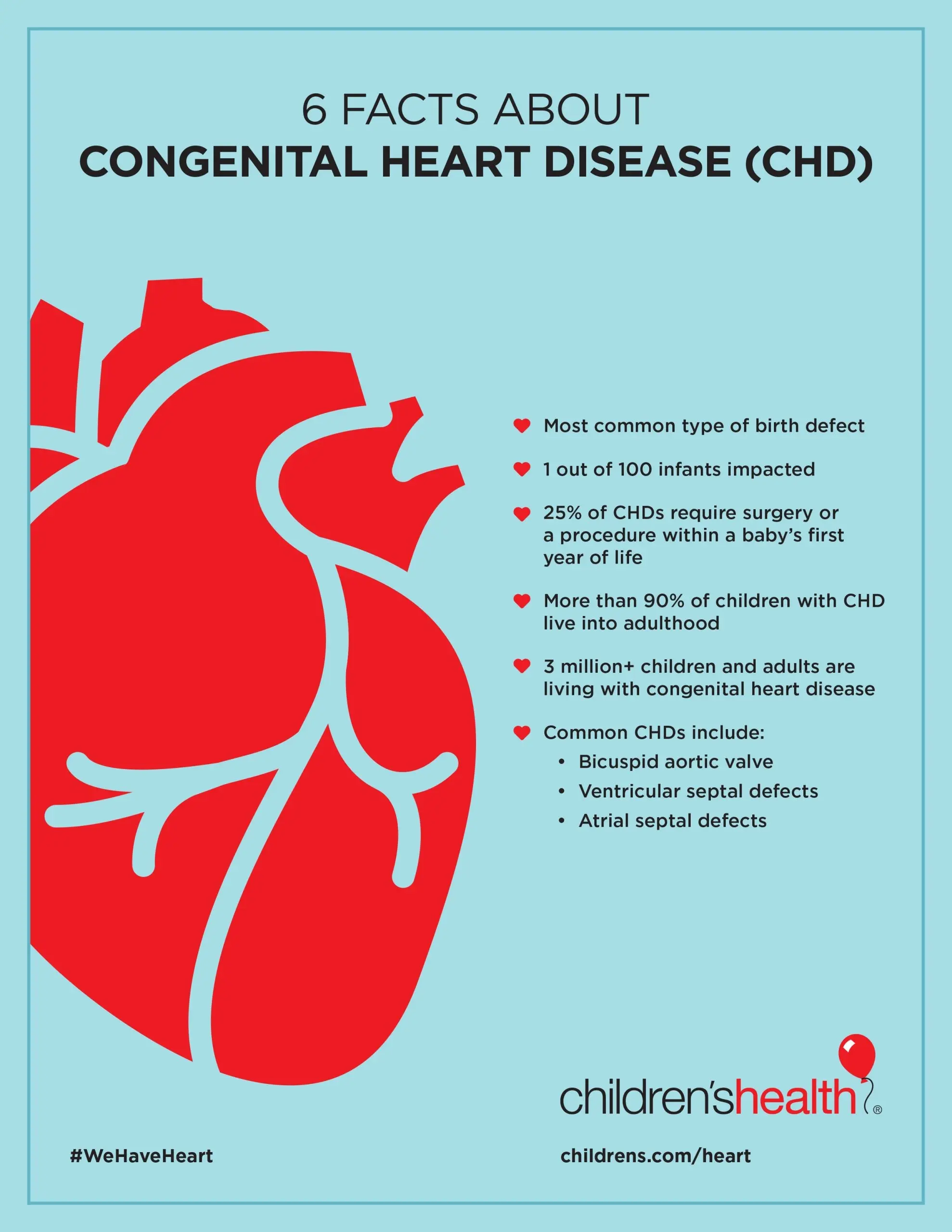 Heart defects in children