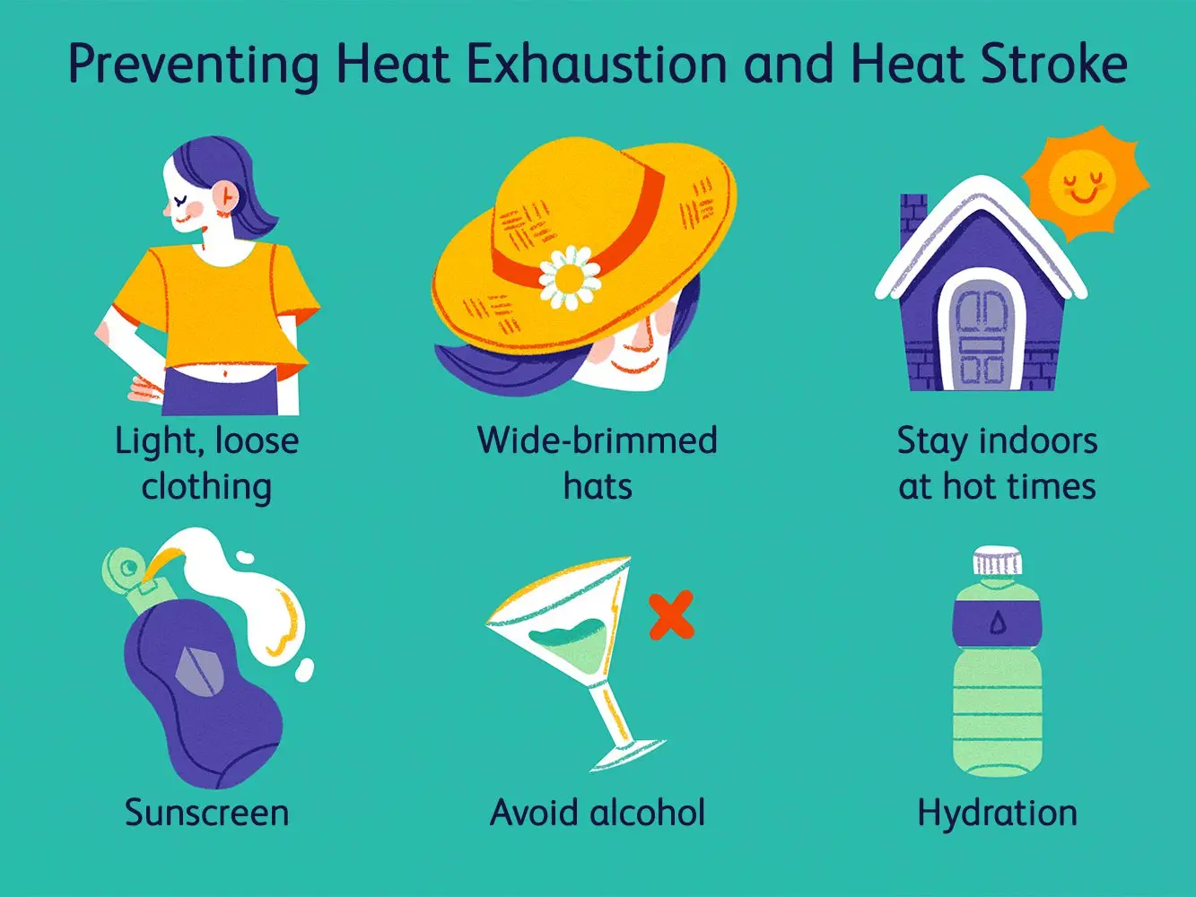 Heat exhaustion &#8211; these are the alarm signs that your body has overheated